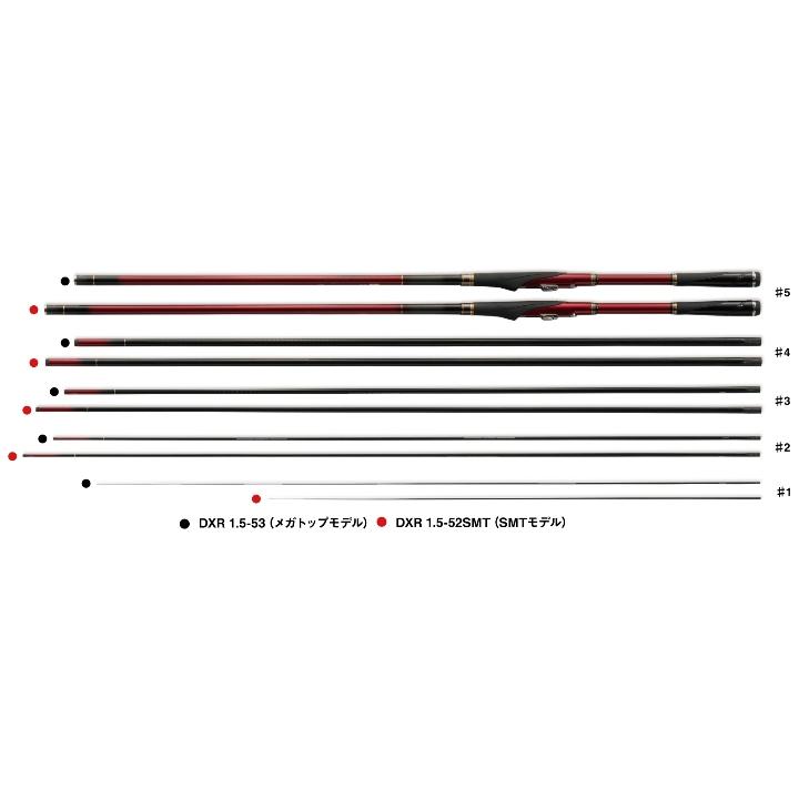 Daiwa DXR 1.5-53 メガトップ 美品 磯/磯釣り/磯ロッド（ダイワ