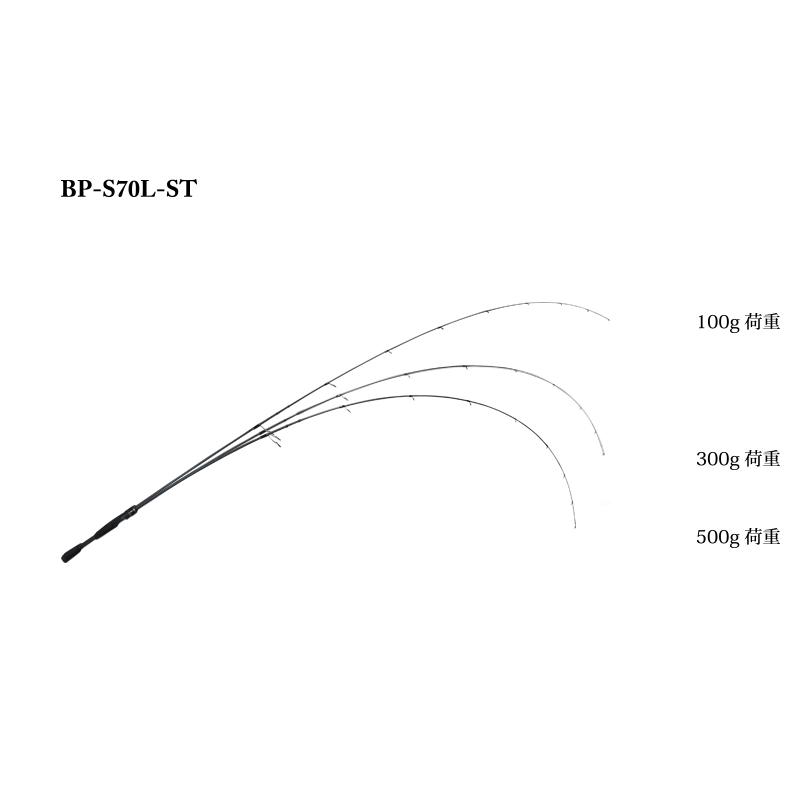 JACKALL 20 BPM BP-S70L-ST Spinning Rod for Bass